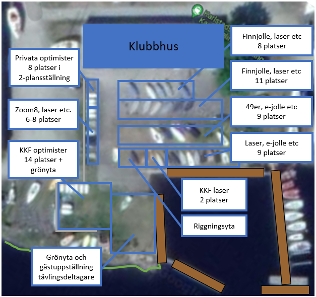 /explorer/images/Kanikenaeset/Uppstaellning%20plan%20rev01.png